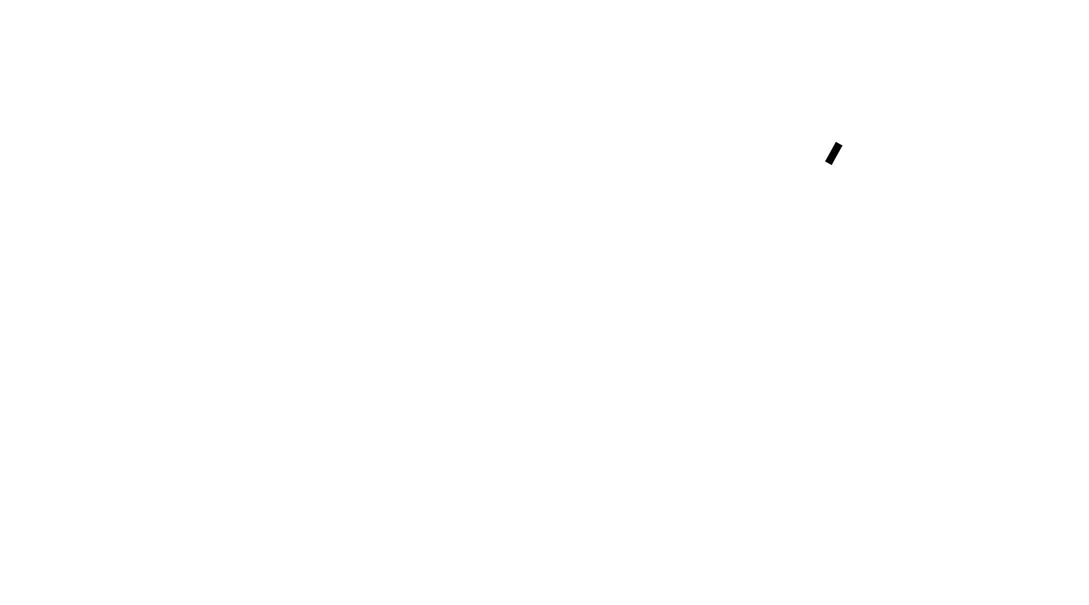 Independent Welding Supplies